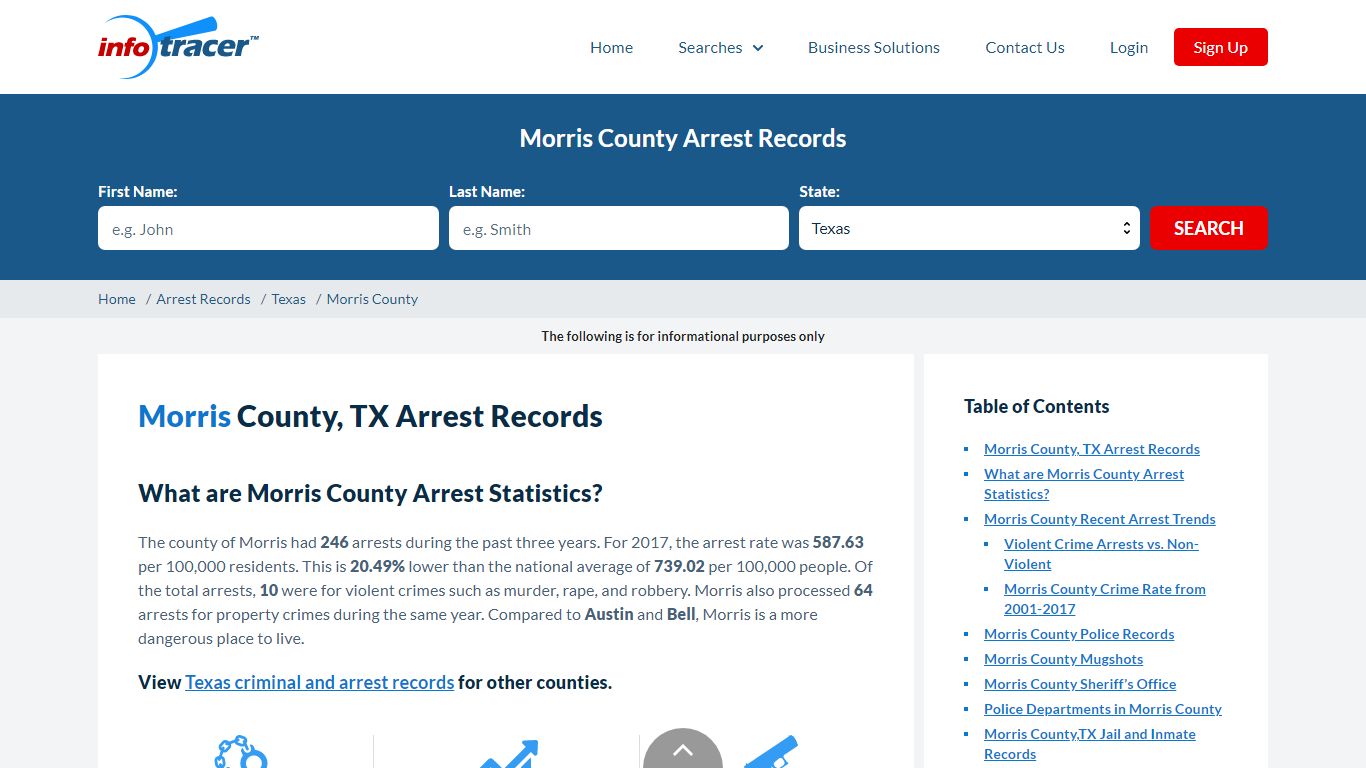 Morris County, TX Arrests, Mugshots & Jail Records - InfoTracer